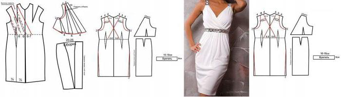 sewing patterns for beginners dresses