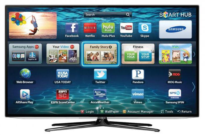 Android console for the TV