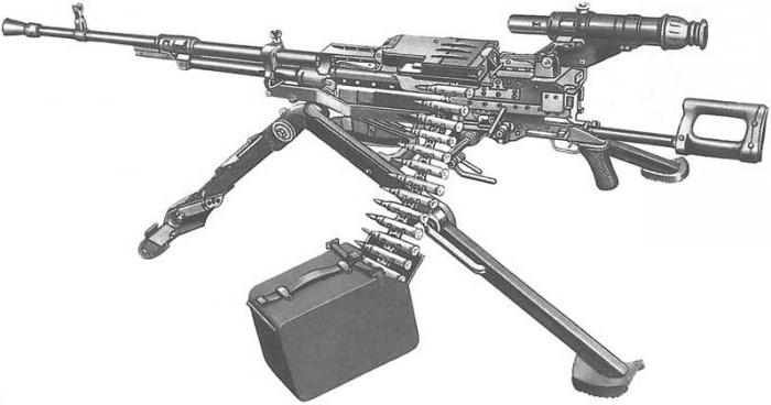 12 7 mm Maschinengewehr нсвт