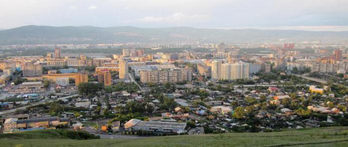 зайнятість населення іркутської області
