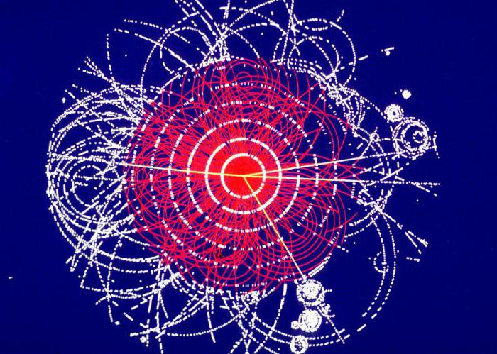 o que é o bóson de higgs e qual é a importância de sua descoberta