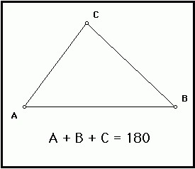 ما هو مجموع مثلث