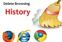 The browsing history. How to watch and clean up