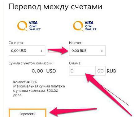 कैसे करने के लिए rubles में डॉलर में परिवर्तित के लिए कीवी