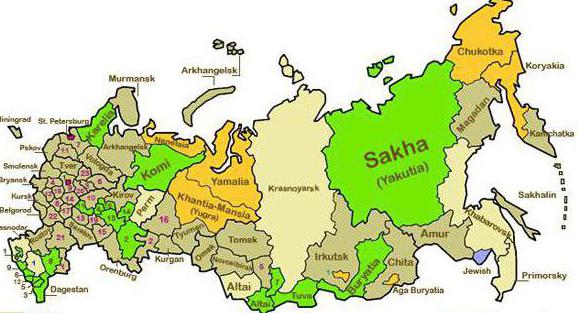 die Ausdehnung der Land-und Seegrenzen Russlands