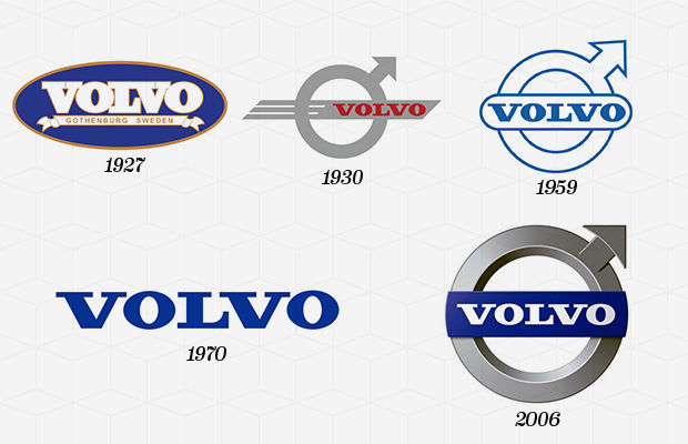 Logo de la "volvo"