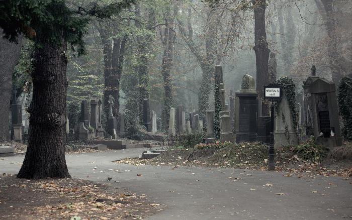 olšany cemetery