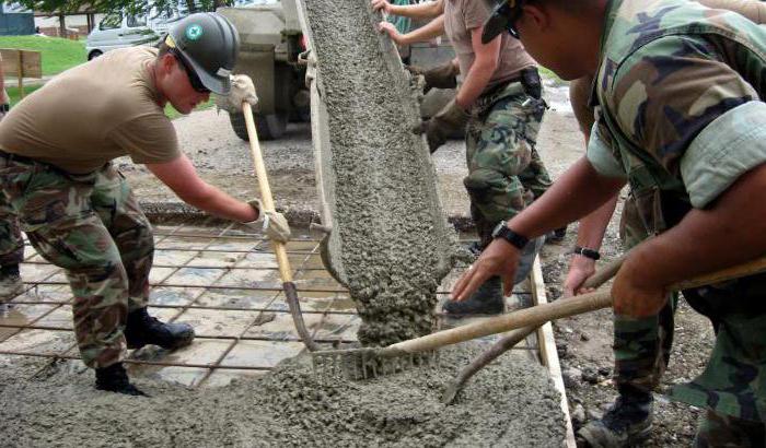Verbrauch von Zement pro 1 m2 Mauerwerk Ziegel