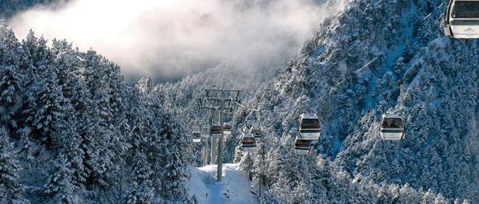 Andora ski resorts photo