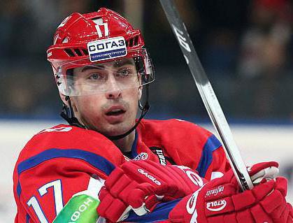 Sergey Skates hockey player