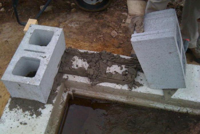 the bath of cinder block, the pros and cons