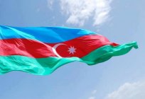 Independence day of Azerbaijan: history and modernity