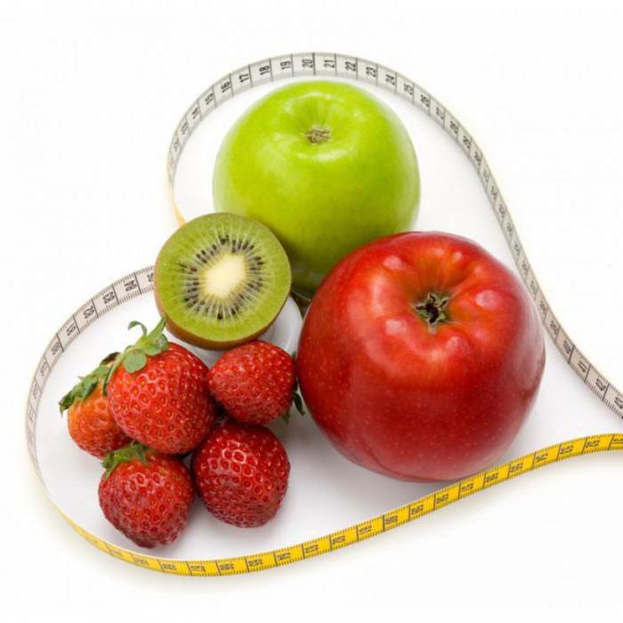 أساسيات التغذية السليمة لفقدان الوزن