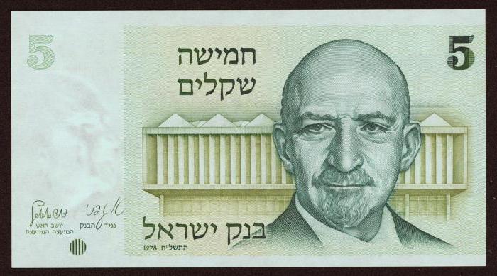 Chaim Weizmann Biografie