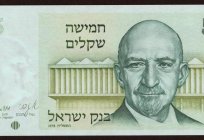 Chaim weizmann - el primer presidente de israel