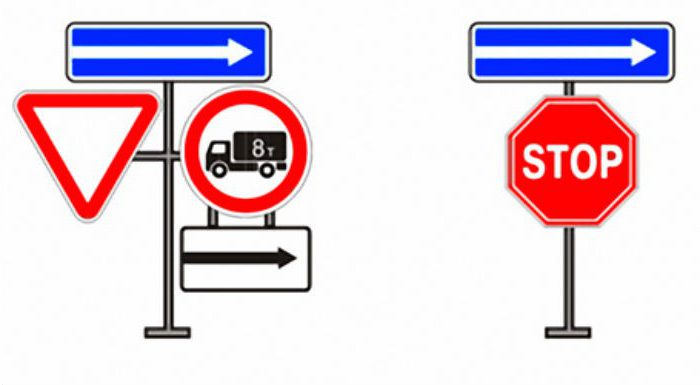 diagram of the installation of road signs