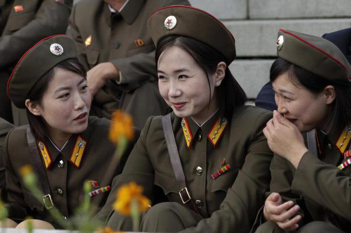 Nord-und Südkorea Lebensstandard