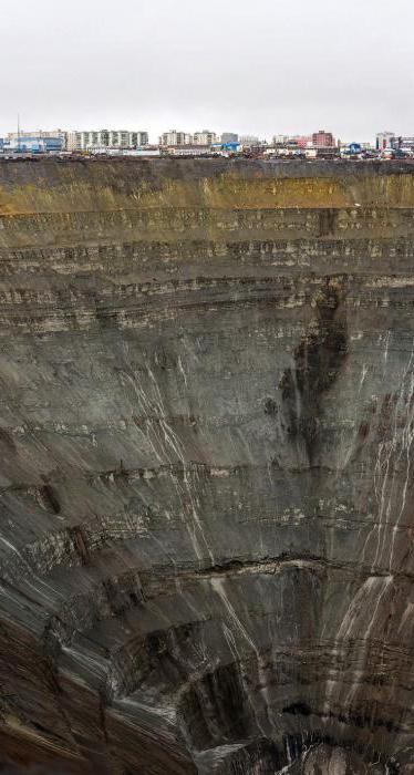 城镇米尔内雅库特的采石场的深度