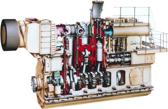 yakıt sistemi gemi dizel motor
