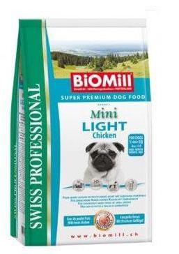  dog food BiOMill composition