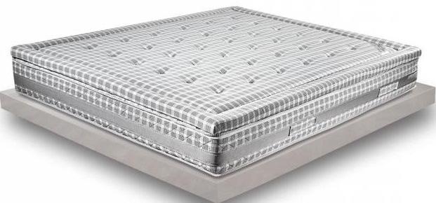 cheap mattresses