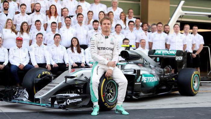  team Nico Rosberg