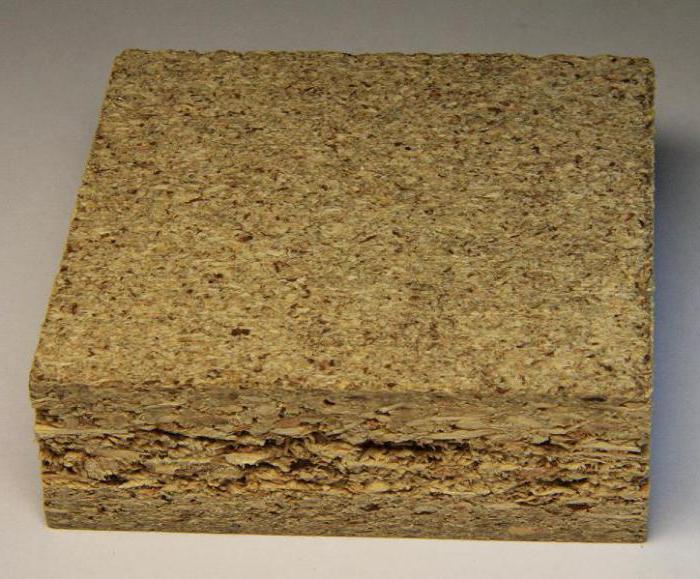 how is a particle Board from MDF which is better
