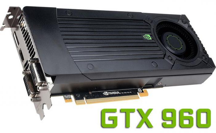 gtx 960 specifications