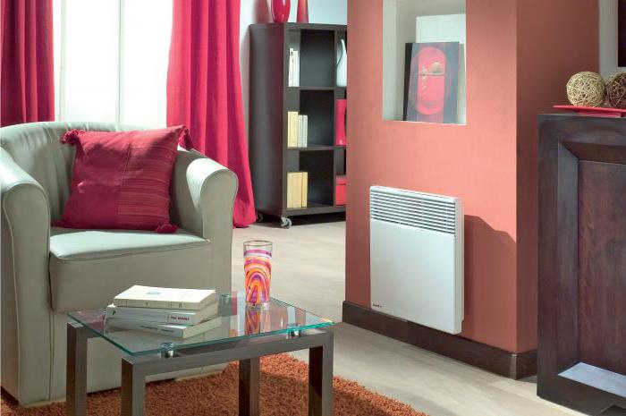 home heating heaters
