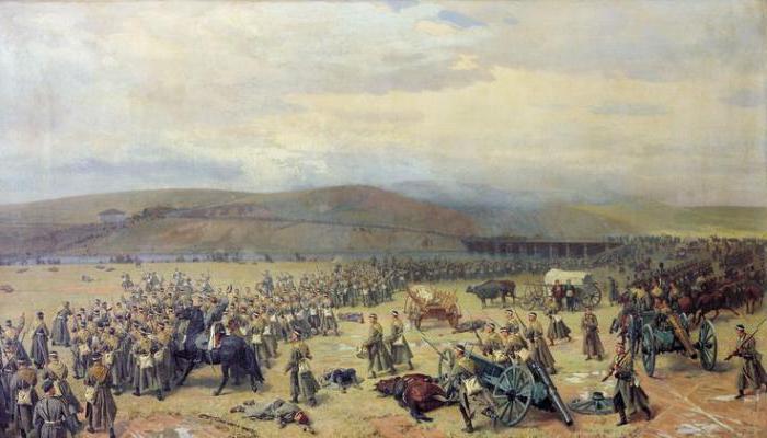 what are the causes of the Russo Turkish war 1877 1878