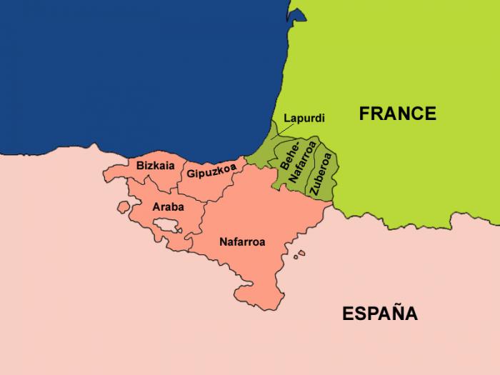 who are the Basques