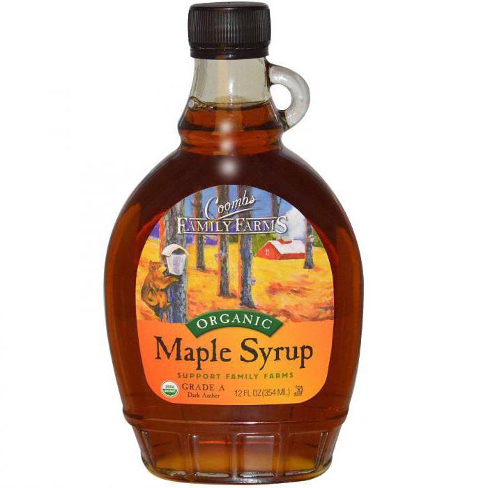 maple syrup recipe