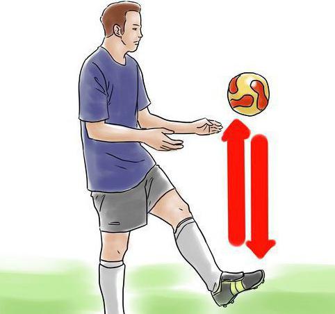 how to learn to hit a ball