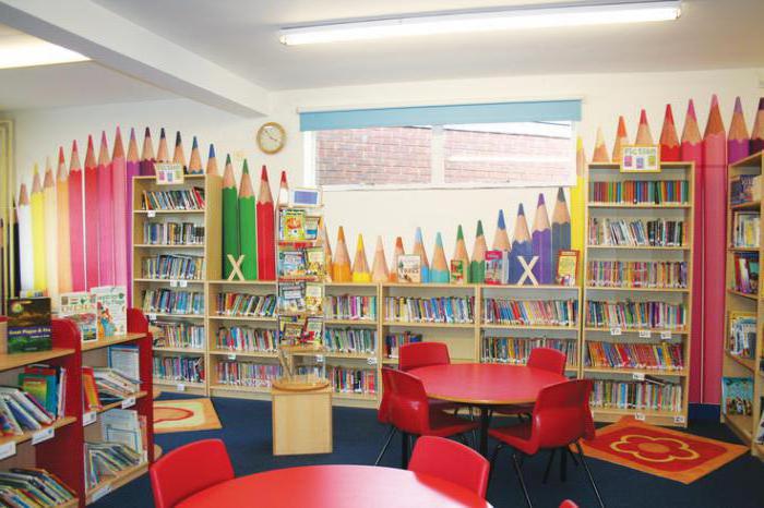 las reglas de uso educativo de la fundación de la biblioteca escolar