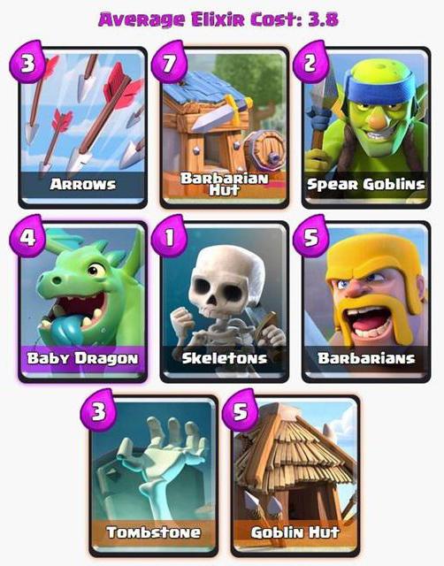  deck of cards clash royale arena 3