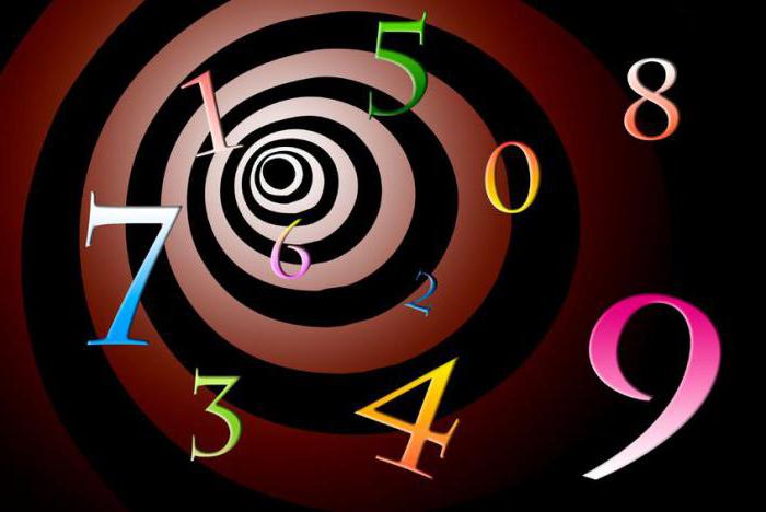 numerology how to find the missing thing