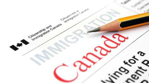 Wie die Auswanderung von Russland nach Kanada Dokumente