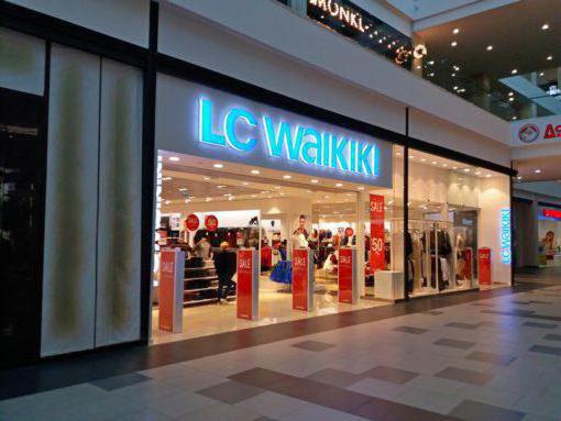Waikiki in Moscow, addresses of shops