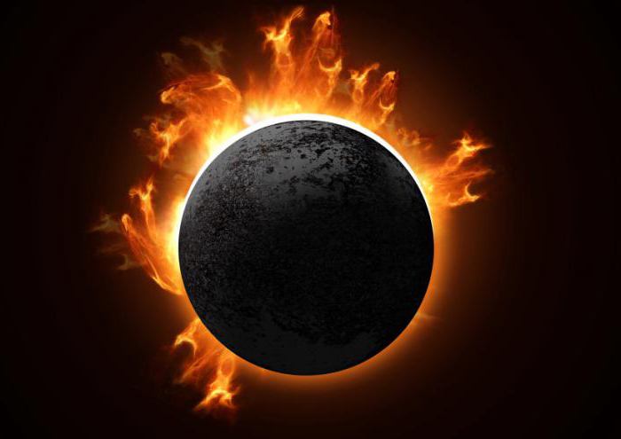 a Black Moon in astrology