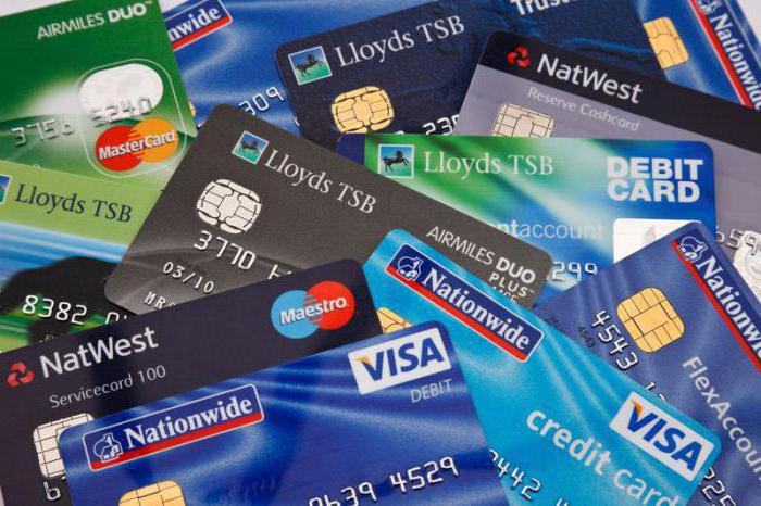 credit cards with cashback no annual service
