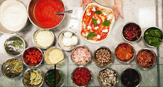 pizza neapolitano recipe