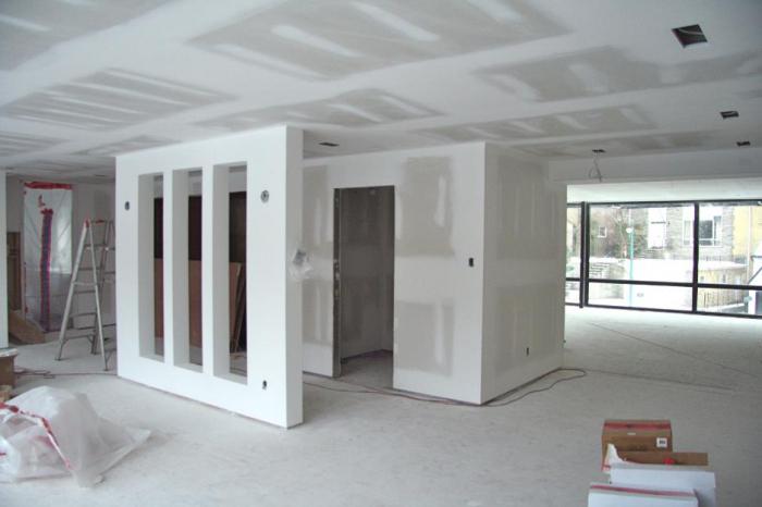 gypsum partition wallboards specifications
