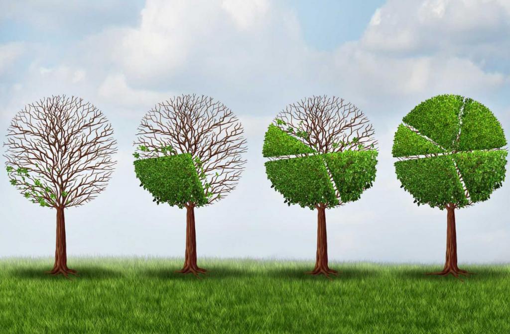 los árboles que simbolizan el crecimiento económico