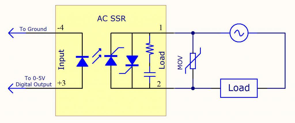 Optic isolated solid state relay with their hands