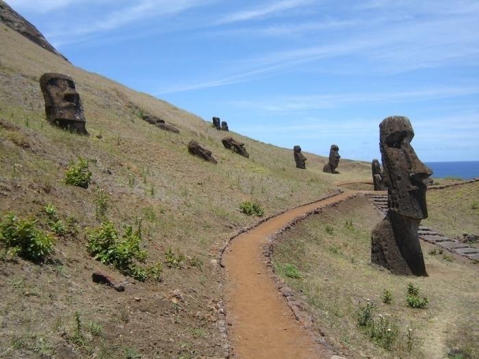 the road to Easter island