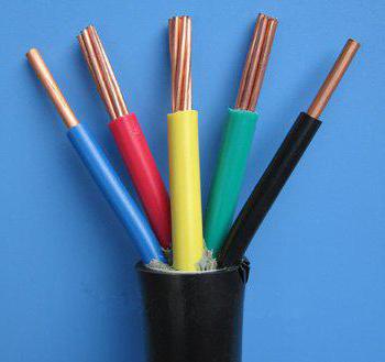 long-term allowable current of the cable VVG