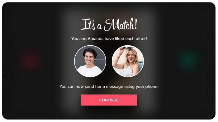  who can be found in annexes Dating from tinder 