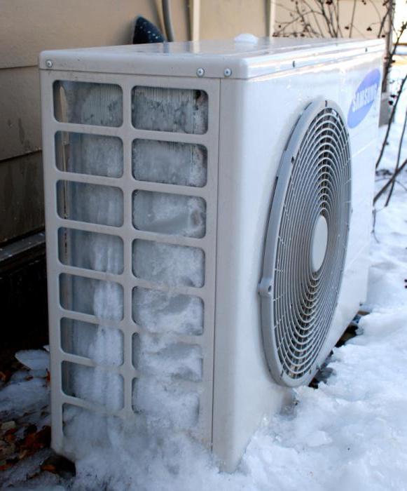 a split system for heating the house in winter