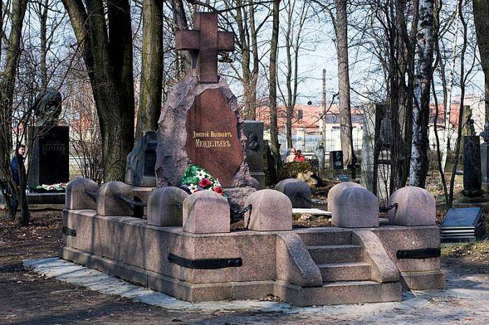 "Литераторские Steg" des Wolkow-Friedhof, öffnungszeiten