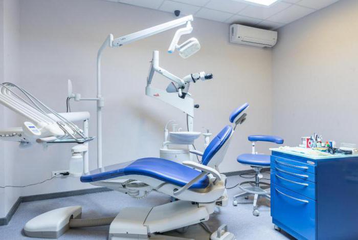 orthodontist center on Tula